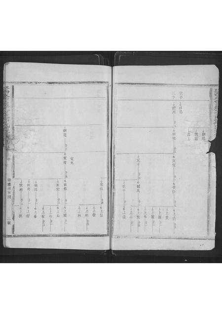 江西、福建郑氏族谱-江西永丰县文岗郑氏六修族谱[3卷].pdf电子版预览图4