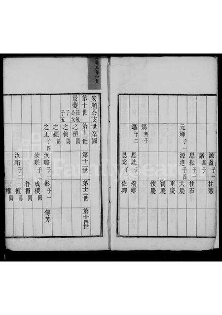 nan沈氏族谱-沈氏族谱 [6卷].pdf电子版预览图4