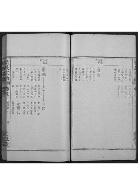 安徽仇氏族谱-仇氏宗谱 [10卷].pdf电子版预览图4