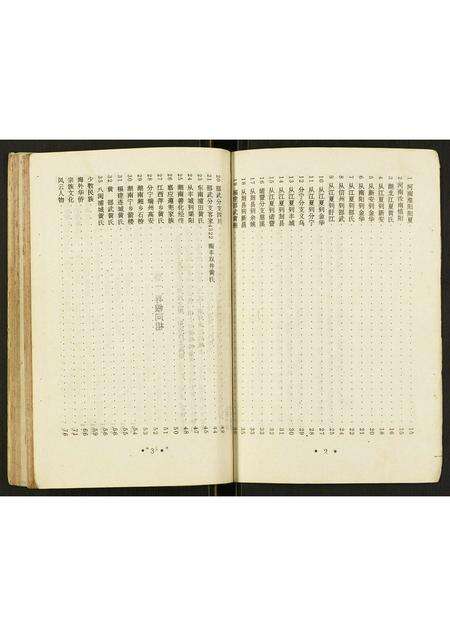 福建黄氏族谱-黄氏族谱.pdf电子版预览图4