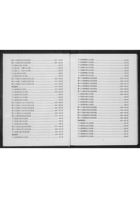 安徽高氏族谱-凤阳高氏家谱.pdf电子版预览图4