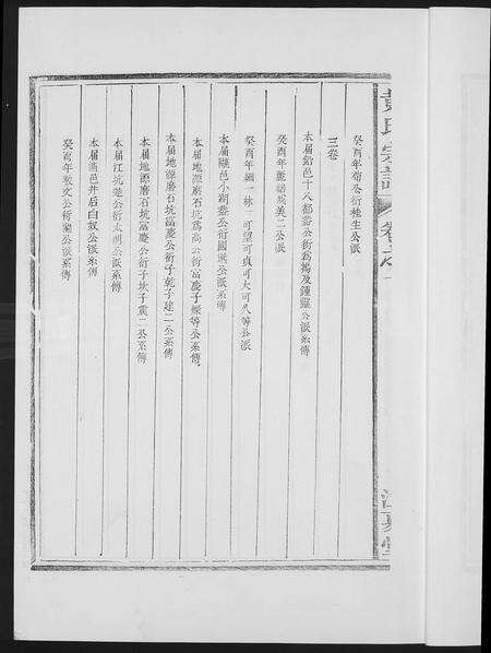 福建黄氏族谱-黄氏族谱.pdf电子版预览图4