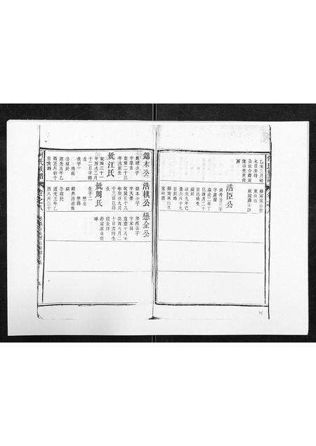 安徽何氏族谱-何氏族谱[10卷首末各1卷].pdf电子版预览图4