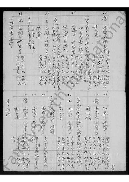 安徽洪氏族谱-[洪氏]安徽鼎湾二谱.pdf电子版预览图4