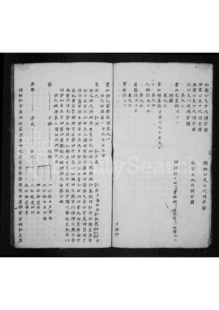 安徽洪氏族谱-云山洪氏家誊族谱 [6卷].pdf电子版预览图4