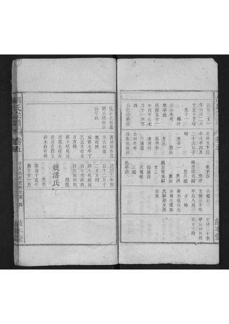 安徽胡氏族谱-胡氏宗谱.pdf电子版预览图4