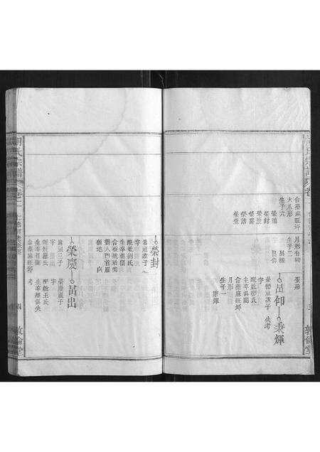 安徽胡氏族谱-胡氏宗谱.pdf电子版预览图4