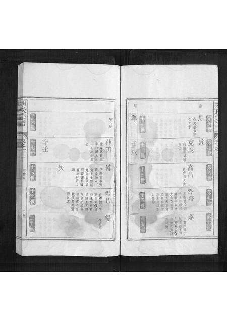 安徽胡氏族谱-胡氏宗谱[2卷].pdf电子版预览图4