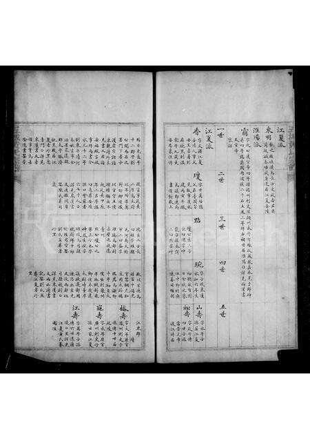 安徽黄氏族谱-五城黄氏宗谱.pdf电子版预览图4