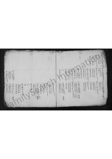 安徽黄氏族谱-黄氏宗谱.pdf电子版预览图4