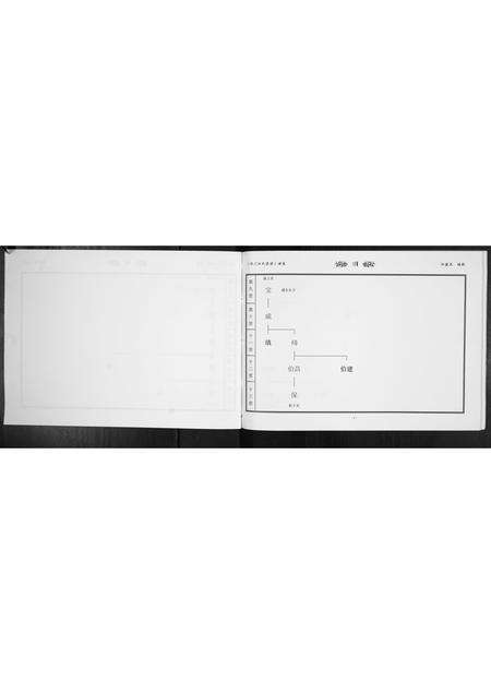 安徽江氏族谱-祁门江氏宗谱[不分卷].pdf电子版预览图4