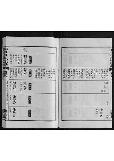 安徽江氏族谱-菊花江氏宗谱.pdf电子版预览图4