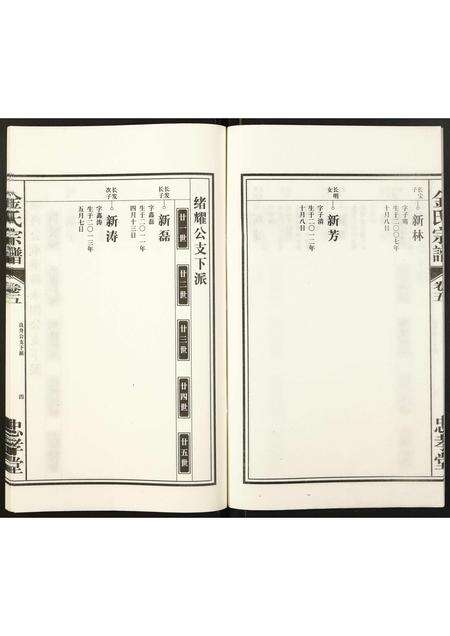 安徽金氏族谱-金氏宗谱.pdf电子版预览图4