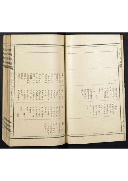 安徽李氏族谱-李氏宗谱.pdf电子版预览图4