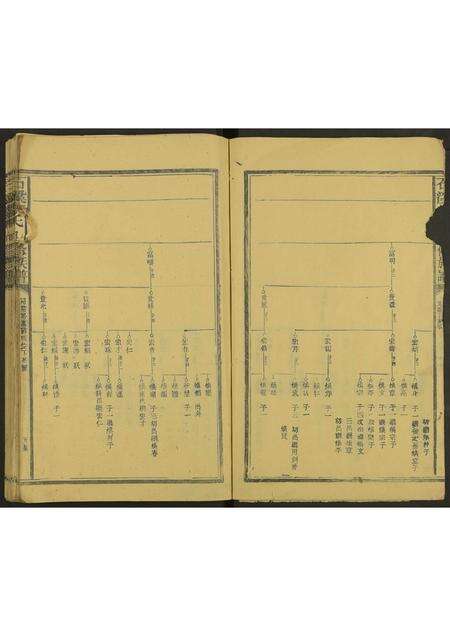 安徽李氏族谱-石溪李氏九修族谱 [残卷].pdf电子版预览图4