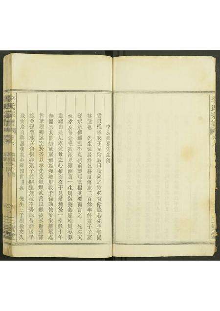 安徽李氏族谱-李氏宗谱 [6卷].pdf电子版预览图4