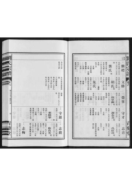 安徽刘氏族谱-刘氏宗谱.pdf电子版预览图4