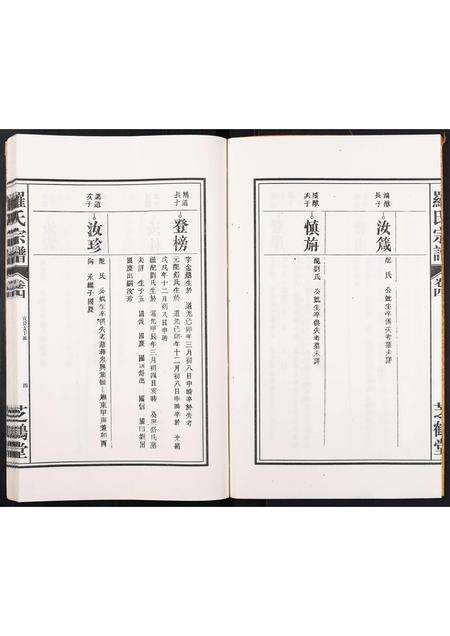 安徽罗氏族谱-罗氏宗谱[4卷].pdf电子版预览图4