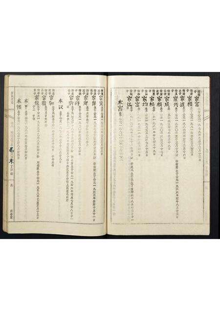 安徽罗氏族谱-罗氏家志.pdf电子版预览图4