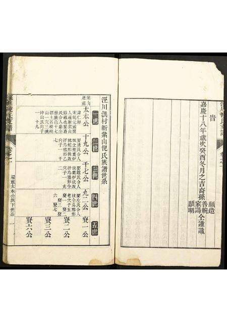 安徽倪氏族谱-泾川倪氏支谱.pdf电子版预览图4