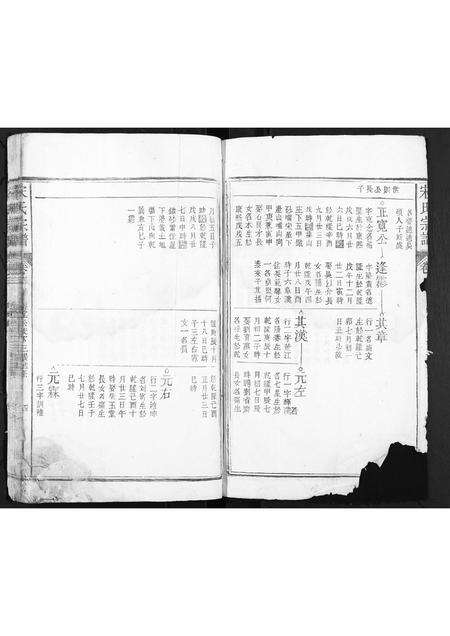 安徽宋氏族谱-宋氏宗谱.pdf电子版预览图4
