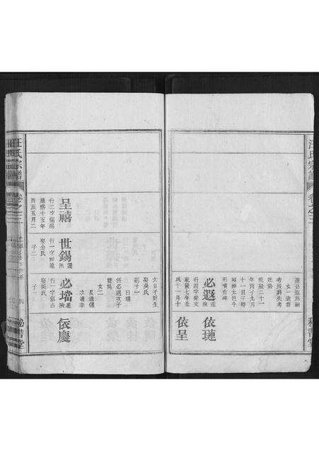 安徽汪氏族谱-汪氏宗谱[3卷,首1卷].pdf电子版预览图4