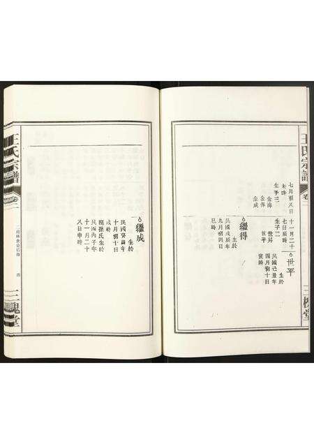 安徽王氏族谱-王氏宗谱.pdf电子版预览图4