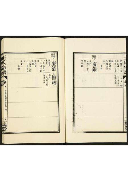 安徽王氏族谱-王氏宗谱.pdf电子版预览图4