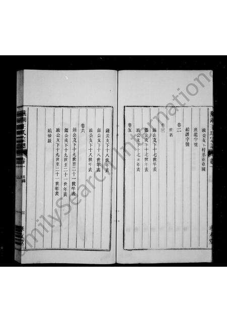 安徽王氏族谱-芜湖王氏宗谱 [6卷].pdf电子版预览图4