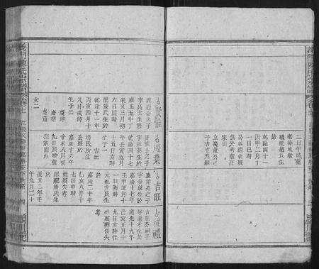 安徽陈氏族谱-义门陈氏族谱.pdf电子版预览图4