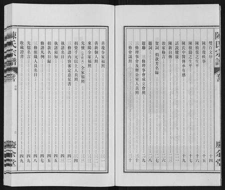 安徽陈氏族谱-陈氏宗谱.pdf电子版预览图4