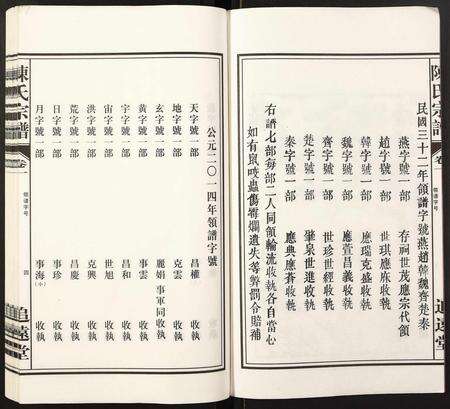 安徽陈氏族谱-陈氏宗谱.pdf电子版预览图4