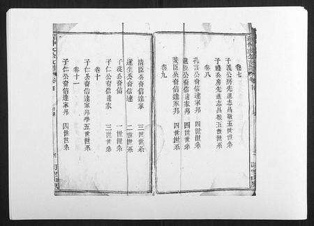 安徽程氏族谱-程仲文公支谱[15卷首1卷].pdf电子版预览图4