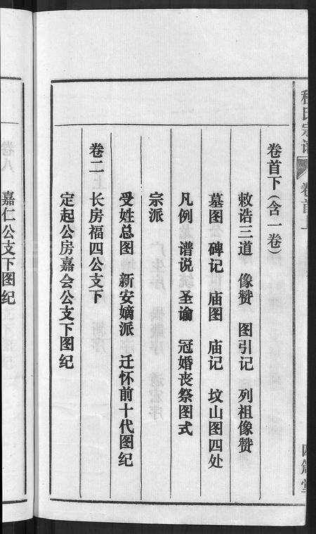 安徽程氏族谱-程氏宗谱 [20卷,首末各2卷].pdf电子版预览图4
