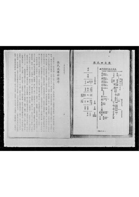 福建黄氏族谱-[黄氏家谱].pdf电子版预览图4