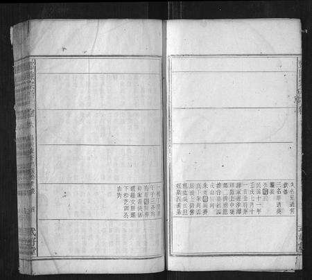 安徽邓氏陈氏族谱-邓陈宗谱.pdf电子版预览图4