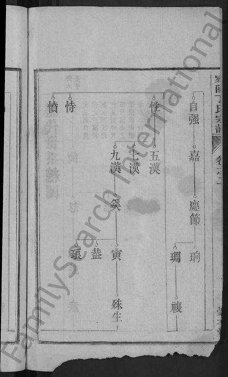 安徽丁氏族谱-宛陵丁氏宗谱 [16卷,末1卷].pdf电子版预览图4