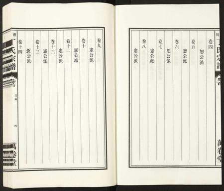 安徽丁氏族谱-潜川丁氏宗谱.pdf电子版预览图4