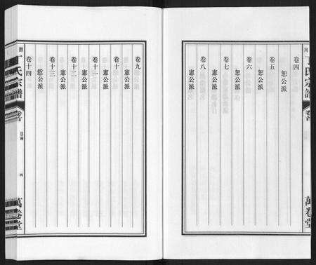 安徽丁氏族谱-潜川丁氏宗谱.pdf电子版预览图4