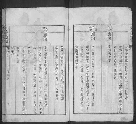 安徽方氏族谱-方氏宗谱 [残卷].pdf电子版预览图4