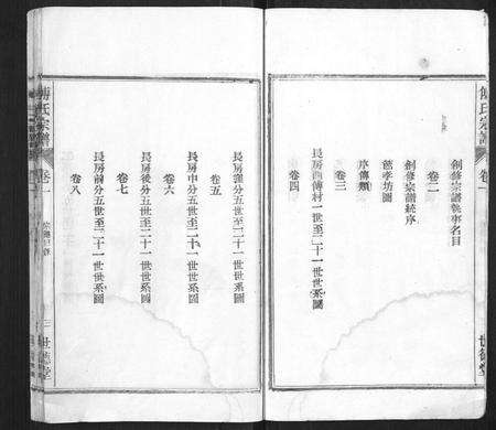 安徽傅氏族谱-傅氏宗谱[8卷].pdf电子版预览图4