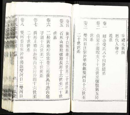 安徽甘氏族谱-甘氏宗谱.pdf电子版预览图4