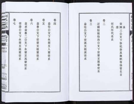 安徽何氏族谱-何氏宗谱[8卷首2卷].pdf电子版预览图4