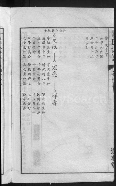 安徽胡氏族谱-胡氏宗谱 [15卷,末1卷].pdf电子版预览图4