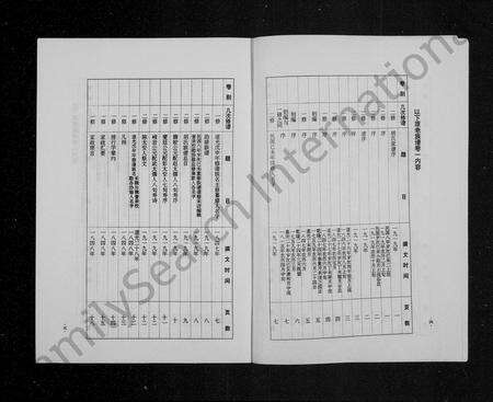 安徽胡氏族谱-皖宿萧胡氏族谱 [8卷].pdf电子版预览图4