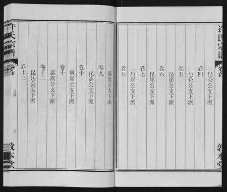 安徽许氏族谱-许氏宗谱[14卷首1卷末1卷].pdf电子版预览图4