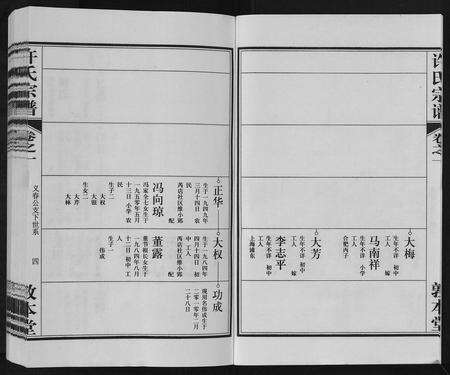 安徽许氏族谱-许氏宗谱[7卷].pdf电子版预览图4