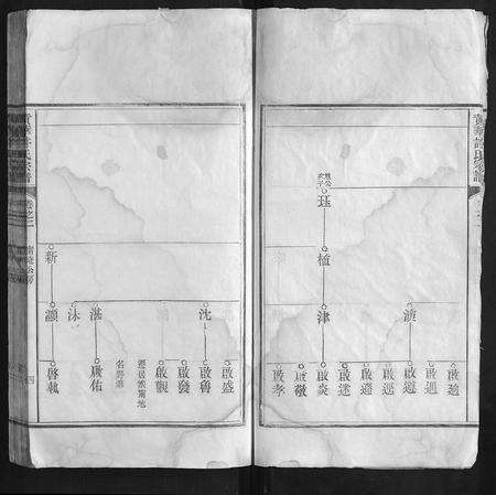 安徽许氏族谱-黄华许氏宗谱.pdf电子版预览图4