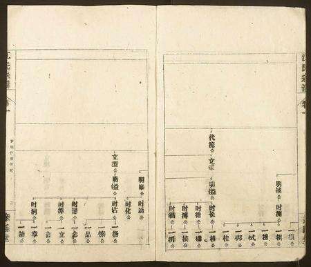 安徽江氏族谱-江氏宗谱.pdf电子版预览图4
