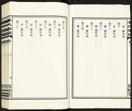 安徽李氏族谱-李氏宗谱.pdf电子版预览图4